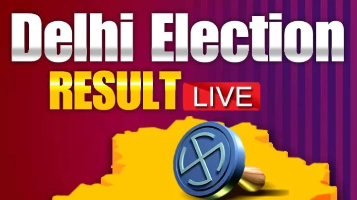 Delhi Assembly Election Results 2020 :  पूर्ण बहुमतासह केजरीवाल सरकार आघाडीवर