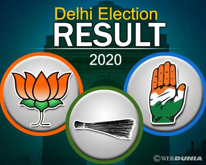 Delhi election results
