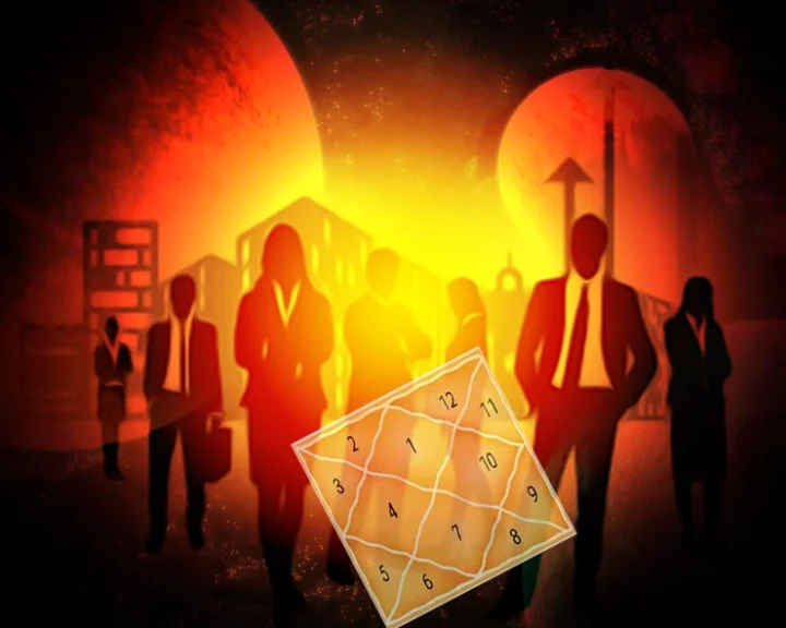 Nakshatra and Career