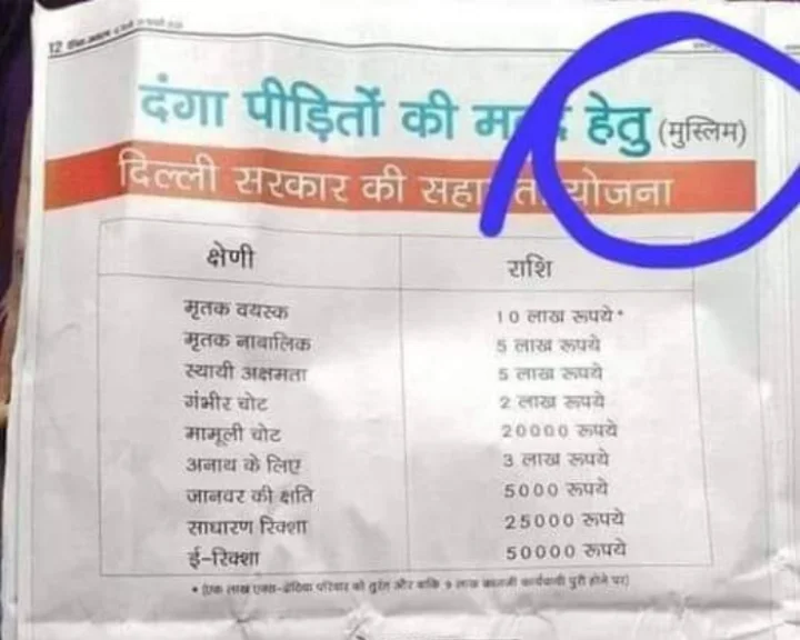 Delhi Violence: क्या सिर्फ मुसलमान पीड़ितों को ही आर्थिक मदद दे रही केजरीवाल सरकार...जानिए सच...