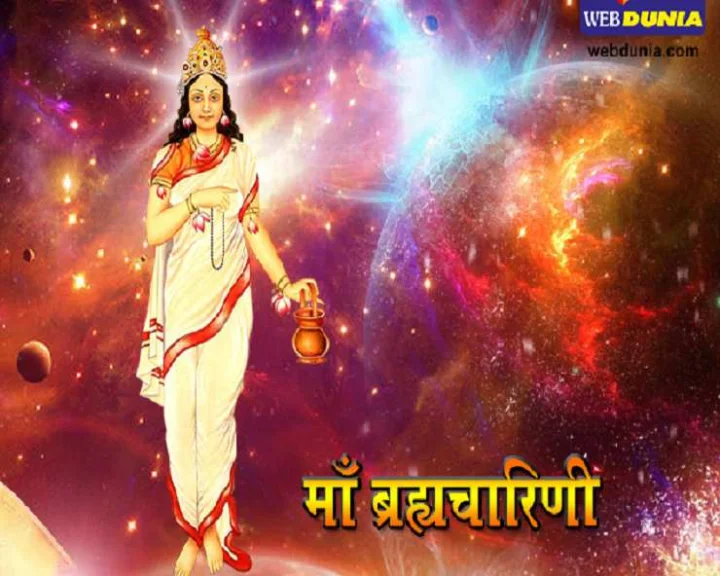 Navratri 2020