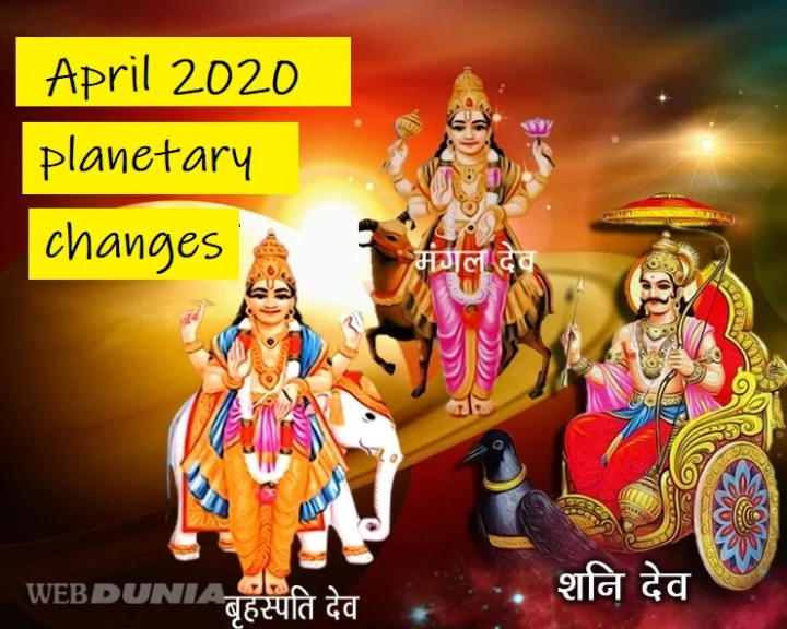planet transit in april 2020