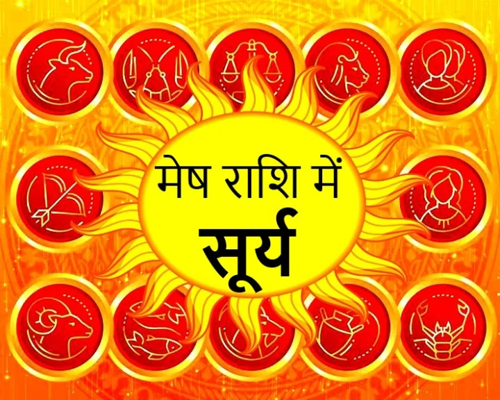 Sun Transit in Aries 2023