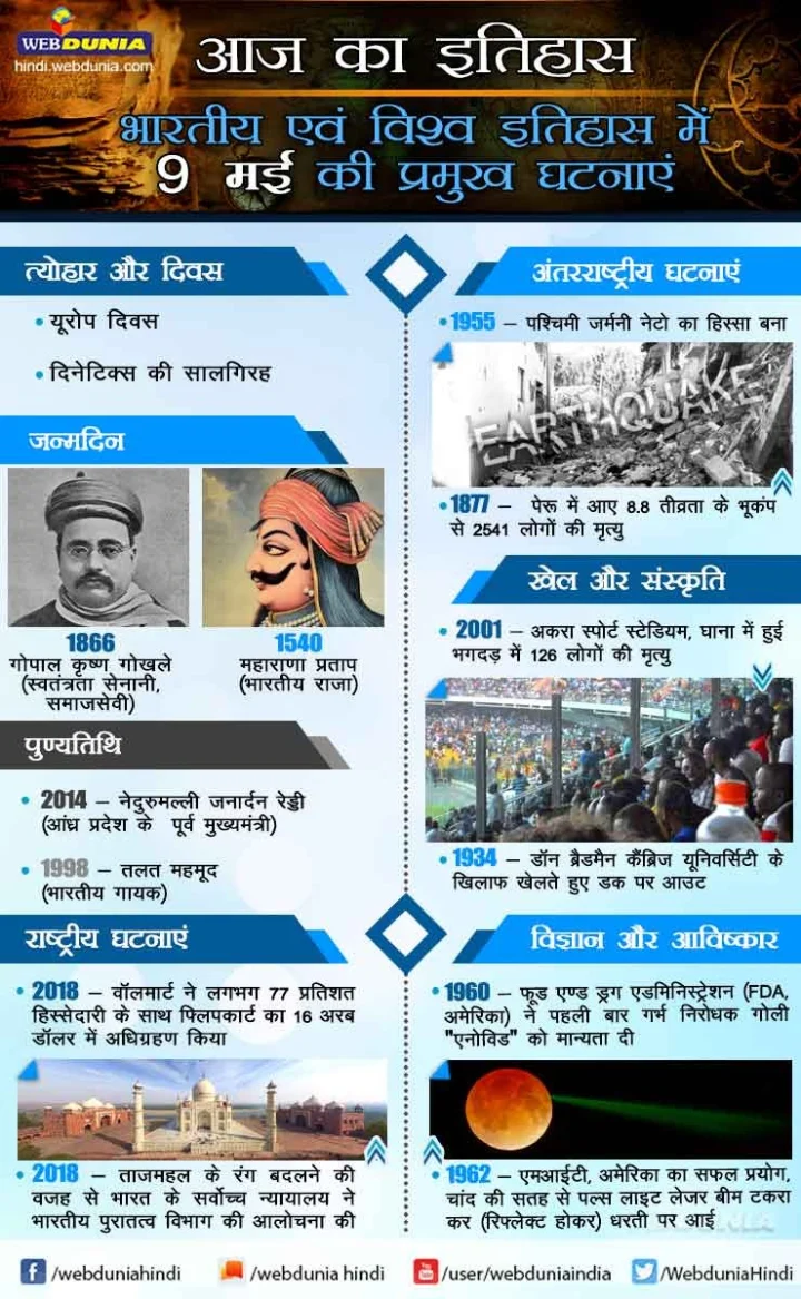 9 मई का इतिहास