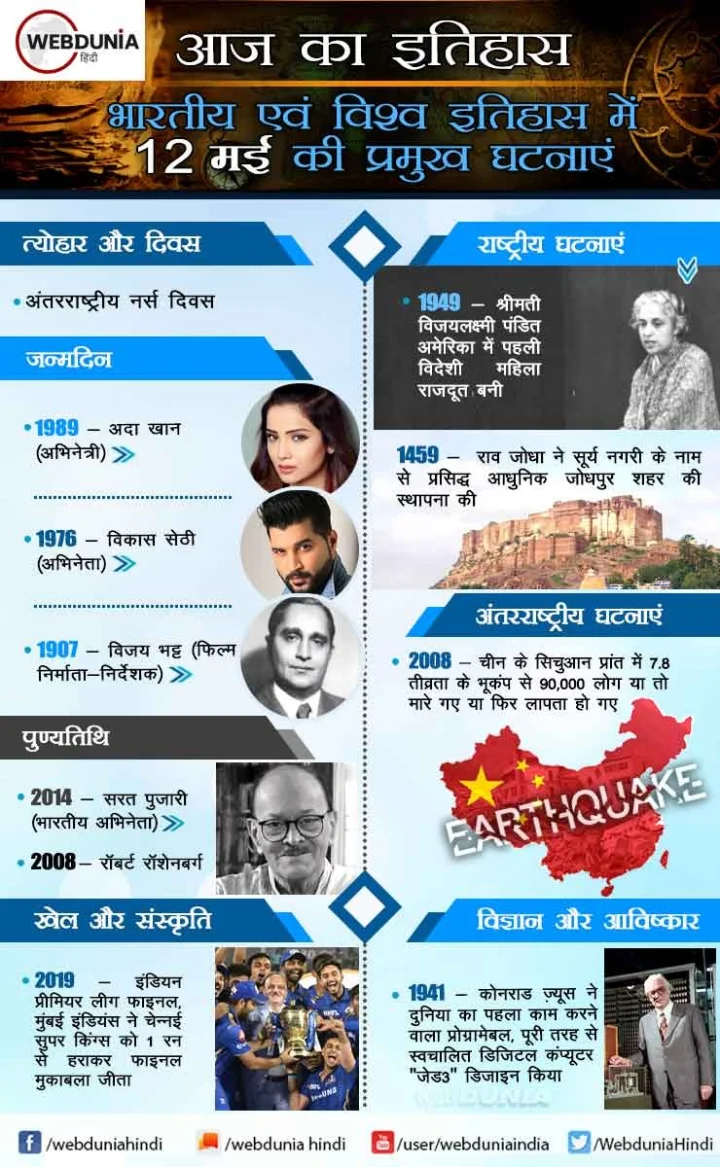 12 मई का इतिहास