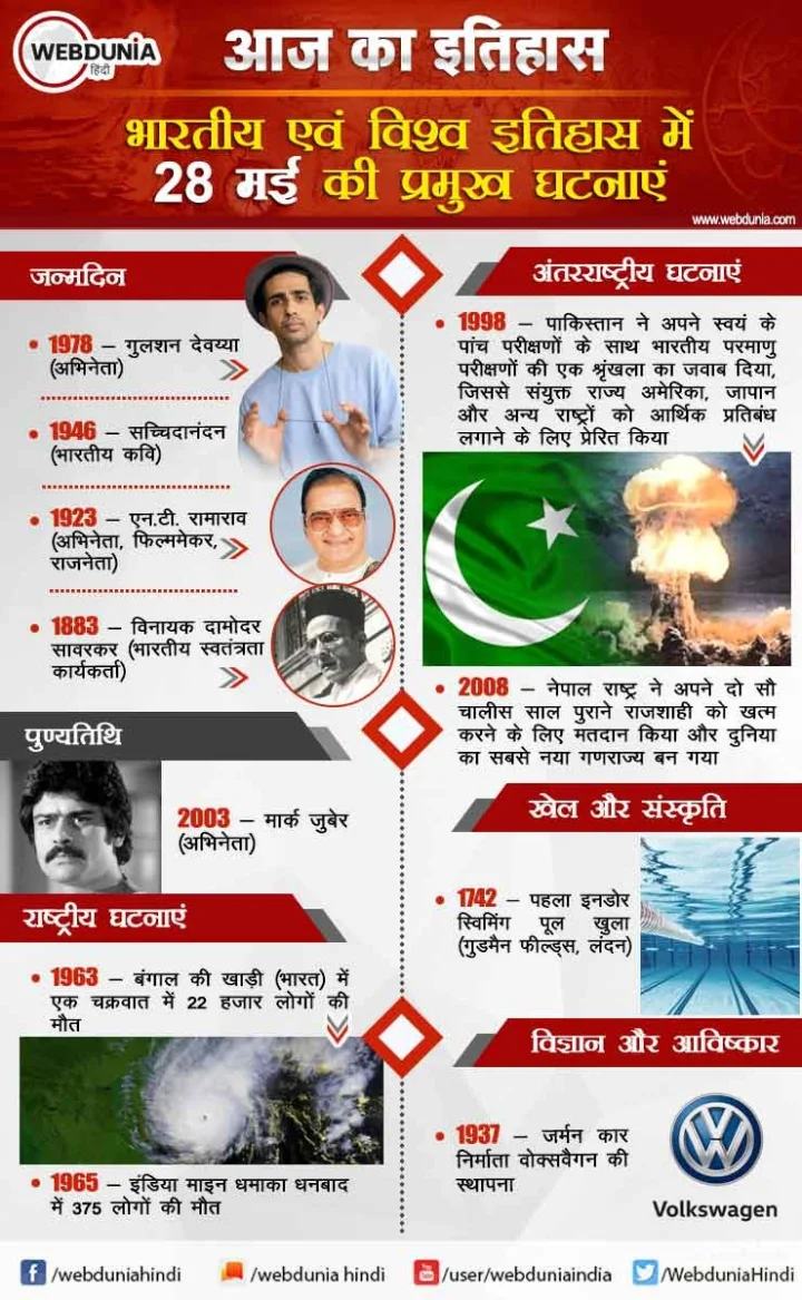 28 मई का इतिहास