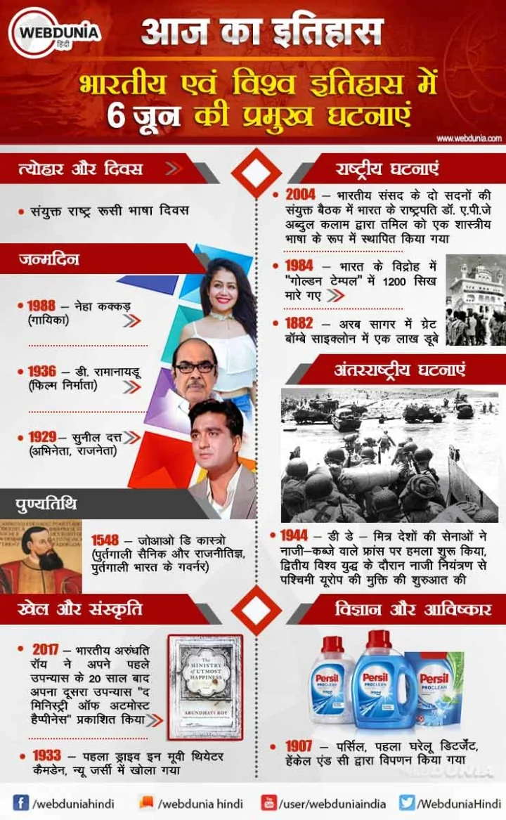 6 जून का इतिहास