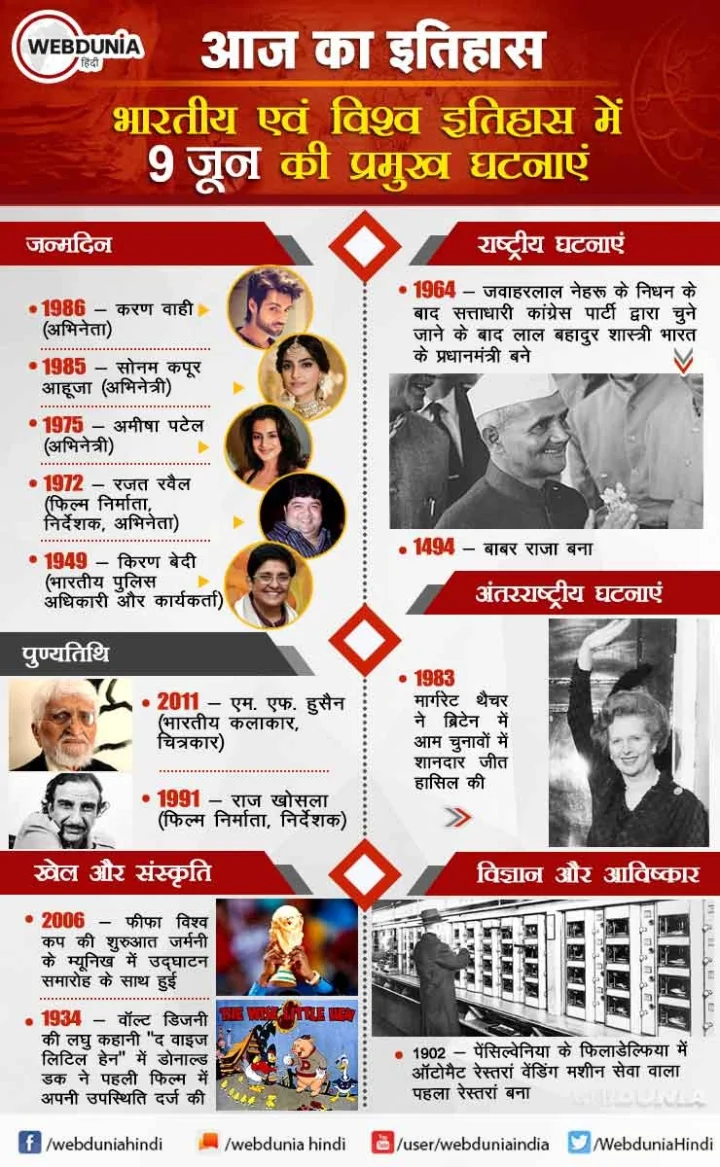 9 जून का इतिहास