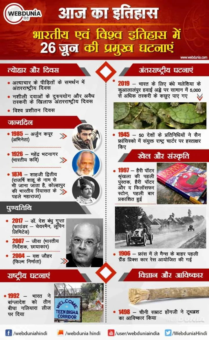 26 जून का इतिहास