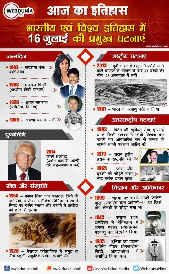 16 जुलाई का इतिहास