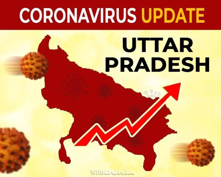 Uttar Pradesh