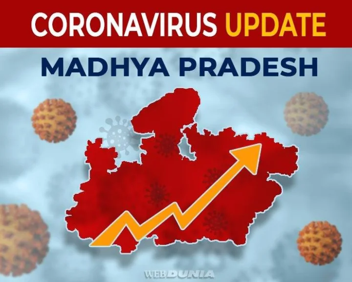 Madhya Pradesh