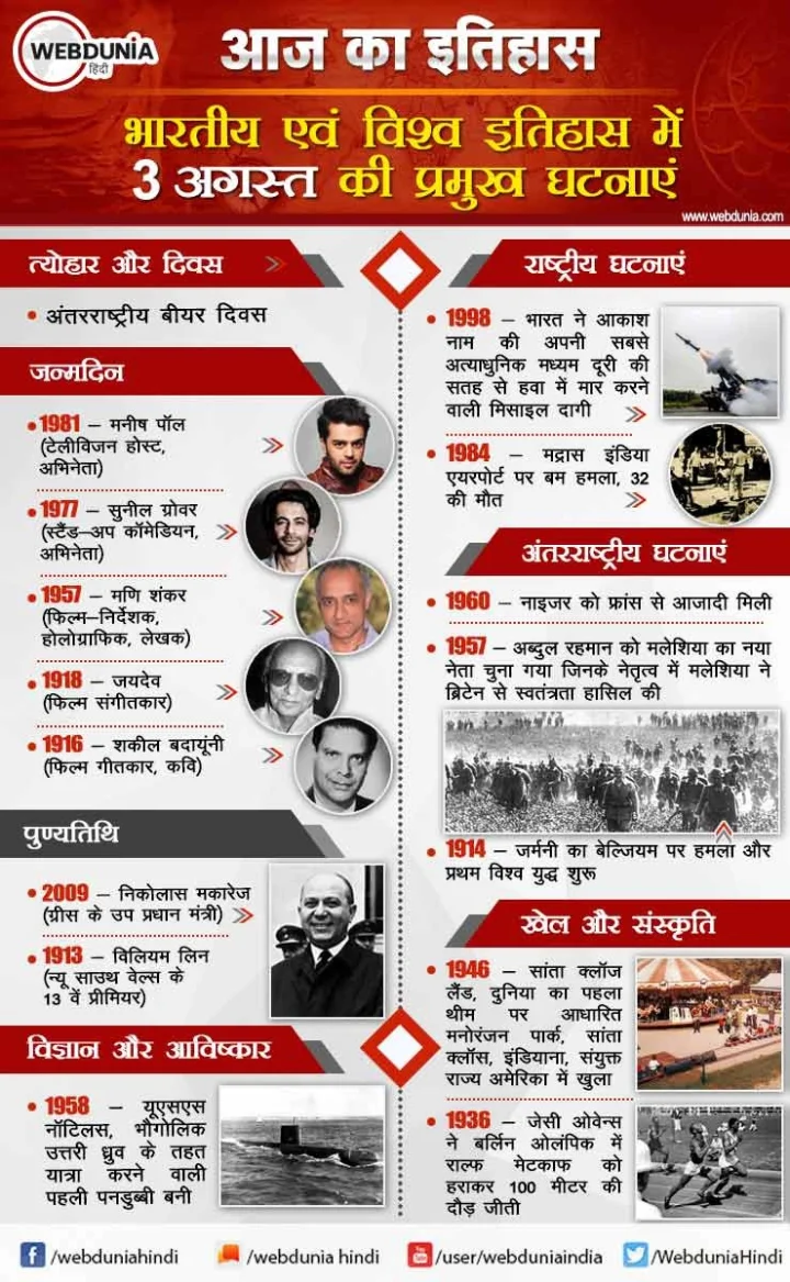 3 अगस्त का इतिहास