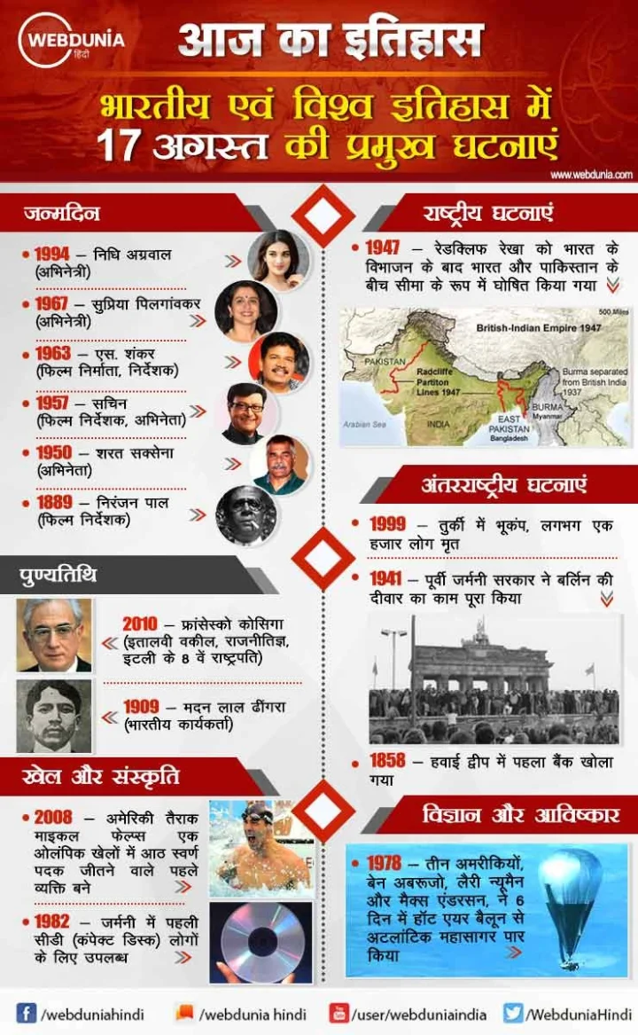 17 अगस्त का इतिहास
