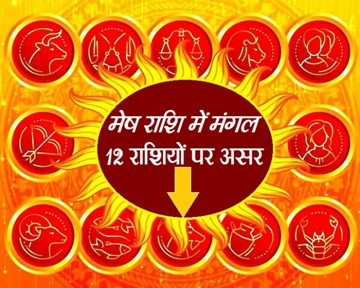 मंगल का मेष राशि में गोचर