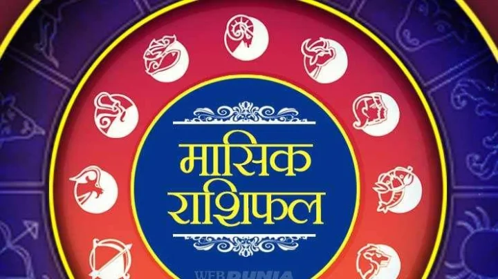 नोव्हेंबर 2020 महिन्याचे राशीफल