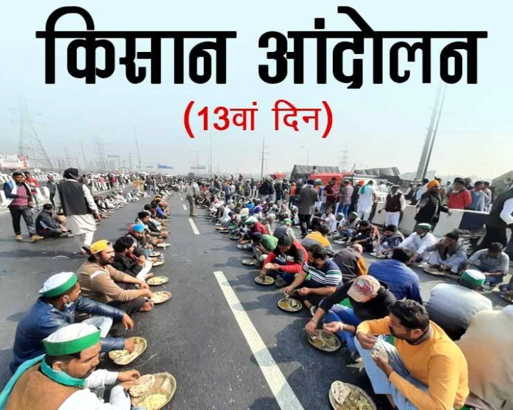 Farmers Protest