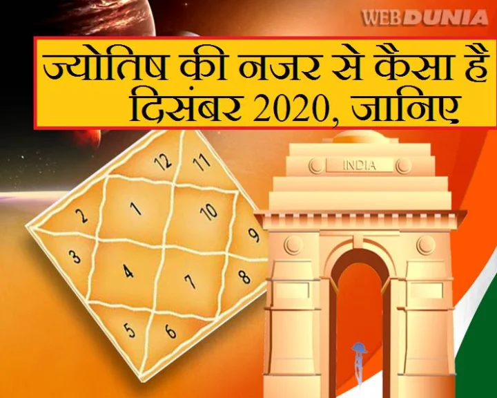 दिसंबर 2020 : ज्योतिष की नजर से कैसा है यह माह, जानें देश-विदेश, व्यापार सबके क्या होंगे हाल