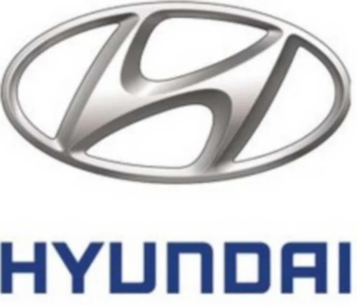 Hyundai Motor India included in Nifty Next 50 index