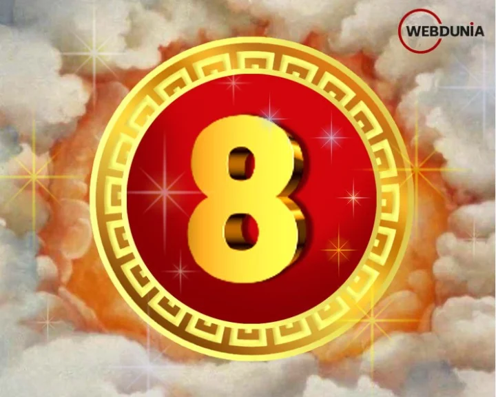 Numerology 2021