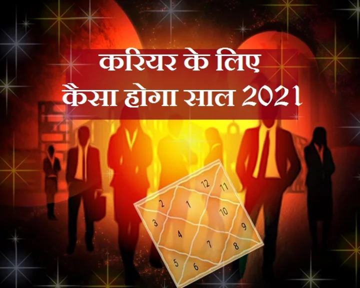 Career Horoscope 2021