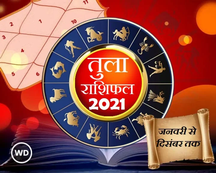 Astrology2021