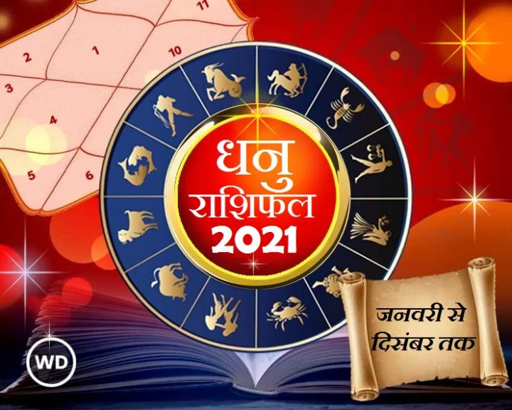 Astrology 2021