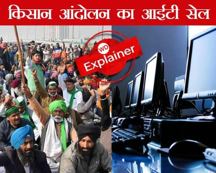 Farmer movement