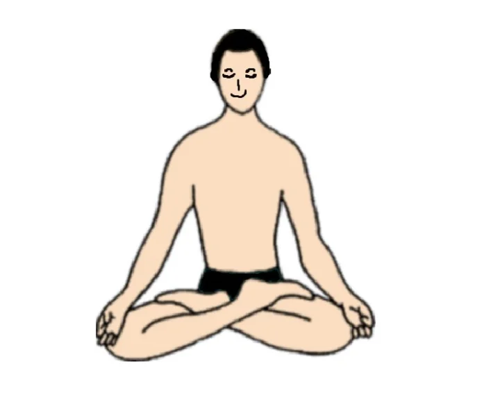 Kapalbhati yoga