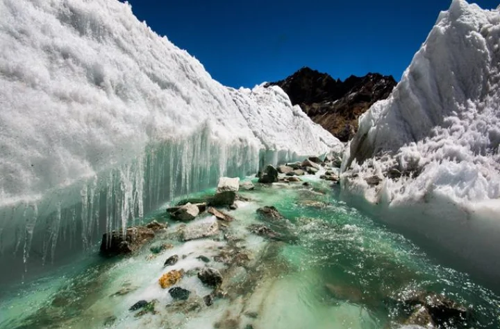 Himalayas Glaciers