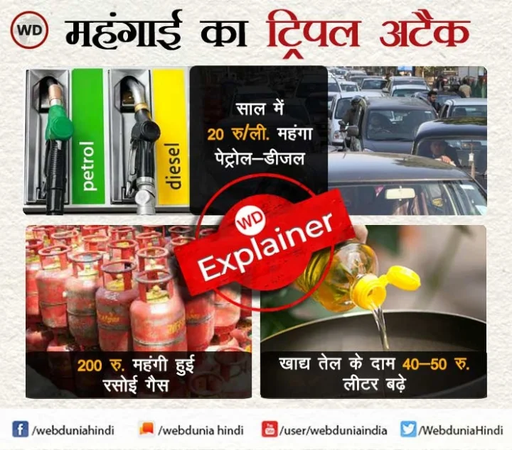 Triple attack of inflation
