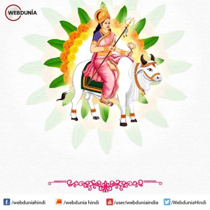 Shailputri Aarti