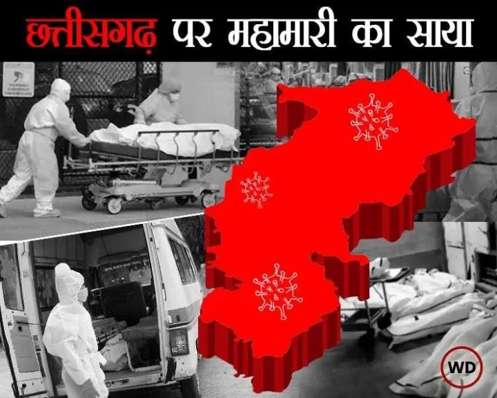 Corna in chhattisgarh