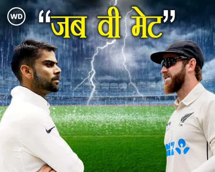Test Championship
