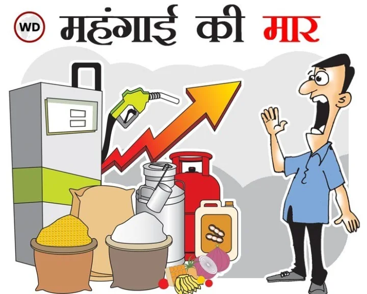 inflation