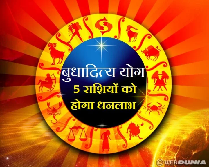 बुधादित्य योग