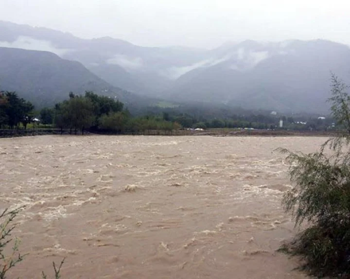 himachal Pradesh