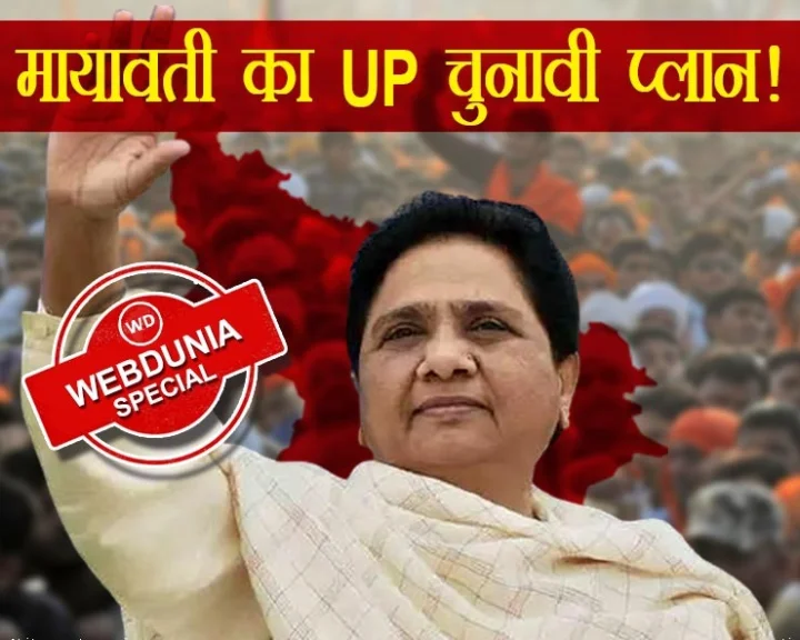 UP Election 2022