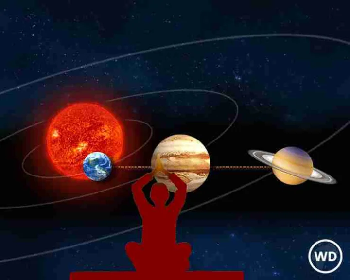 astrology and religion