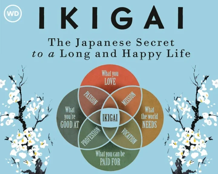 क्‍या आपको पता है अपने जीवन का ‘IKIGAI’, अगर नहीं तो ऐसे पता करें ‘आप क्‍यों आए हैं दुनिया में’ ?