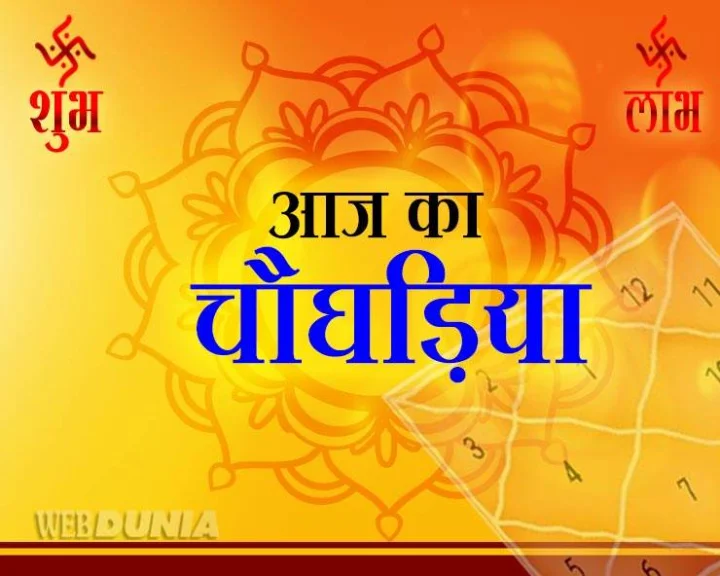Aaj Ka Panchang