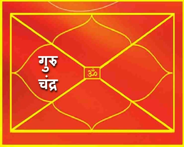 Gajakesari Yoga 2021