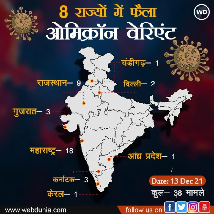 भारत