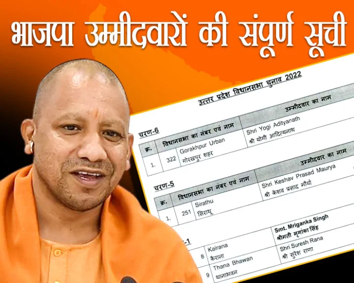 UP assembly elections