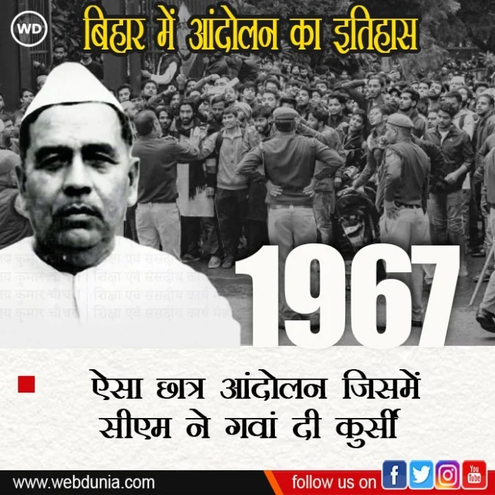 bihar