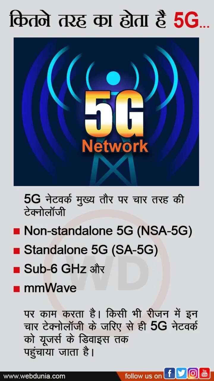 5G