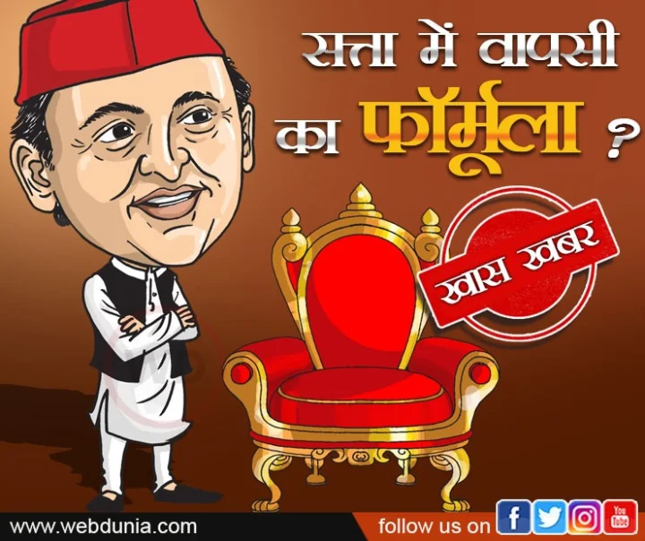 UP Elections