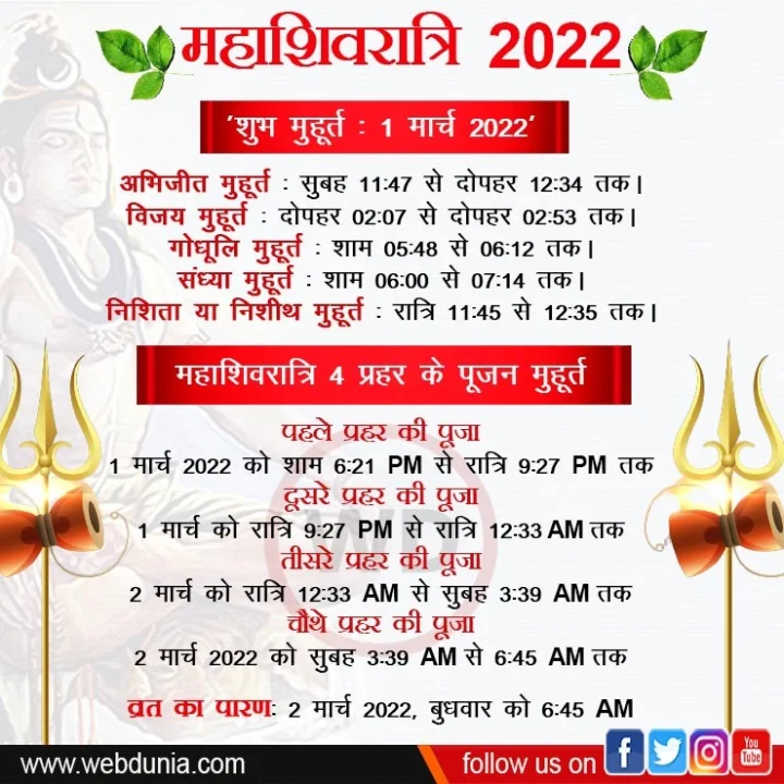 महाशिवरात्रि का शुभ मुहू्र्त