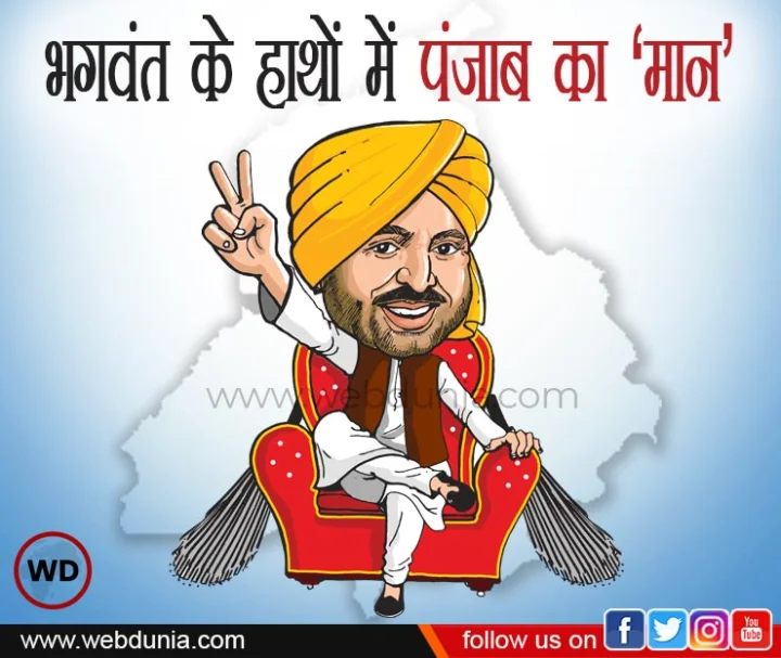 Bhagwant Mann