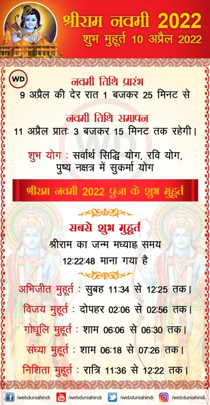 ram navmi Muhurat 2022